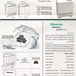غسالة هايسنس حوضين، 12كيلو/غسيل ، 7كيلو/تجفيف